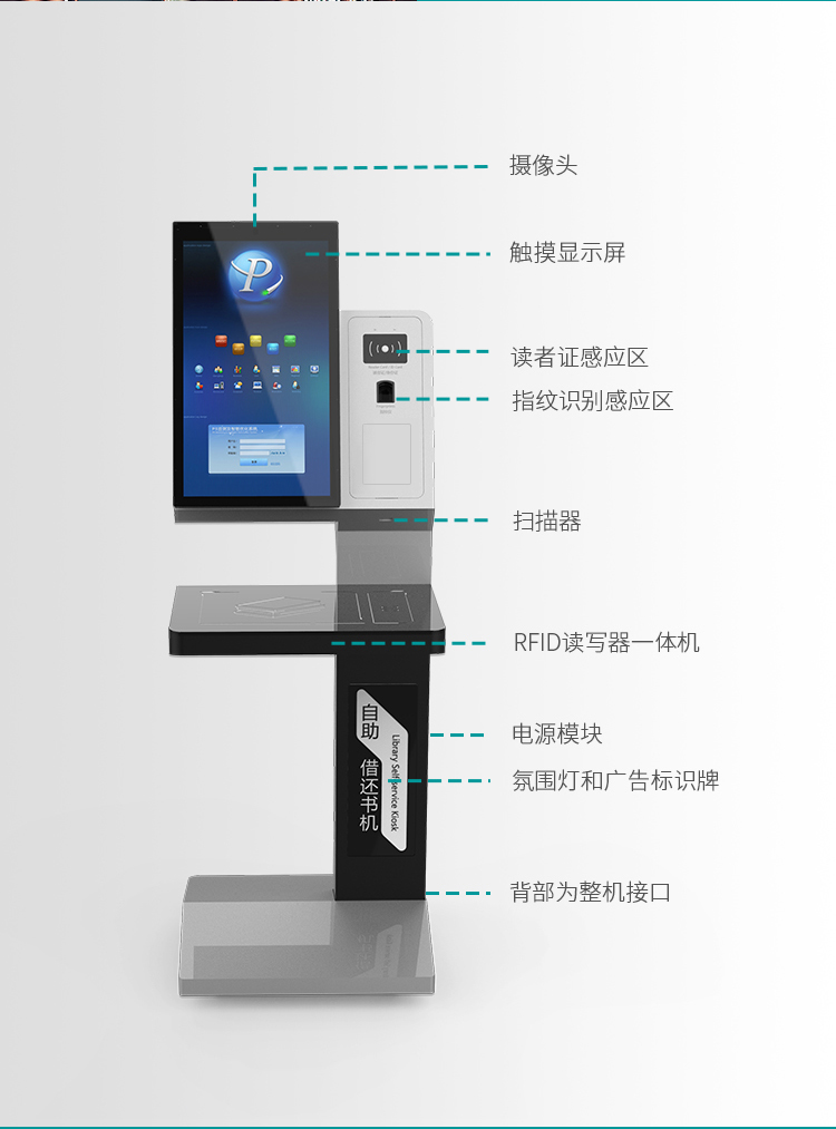 RFID智慧圖書館,微型圖書館,智能書架,防盜安全門,預約書柜,防盜安全門,圖書自助借還機,RFID讀寫器