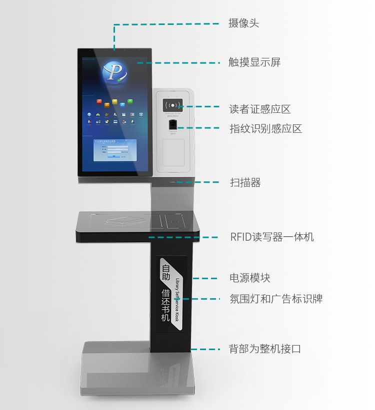 RFID自助借還書機,圖書自主借還設備,RFID智慧圖書館,讀者證讀寫器,平板讀寫一體機