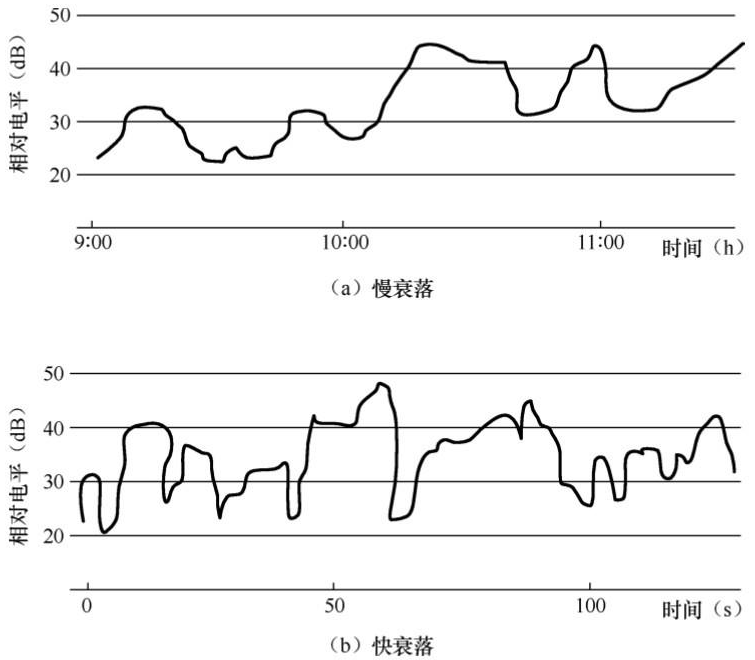 RFID讀寫器,RFID天線,RFID設備,RFID手持終端,智慧圖書館,智能書架,智能書柜,智慧零售,無人售貨機,工業RFID讀寫器,RFID標簽